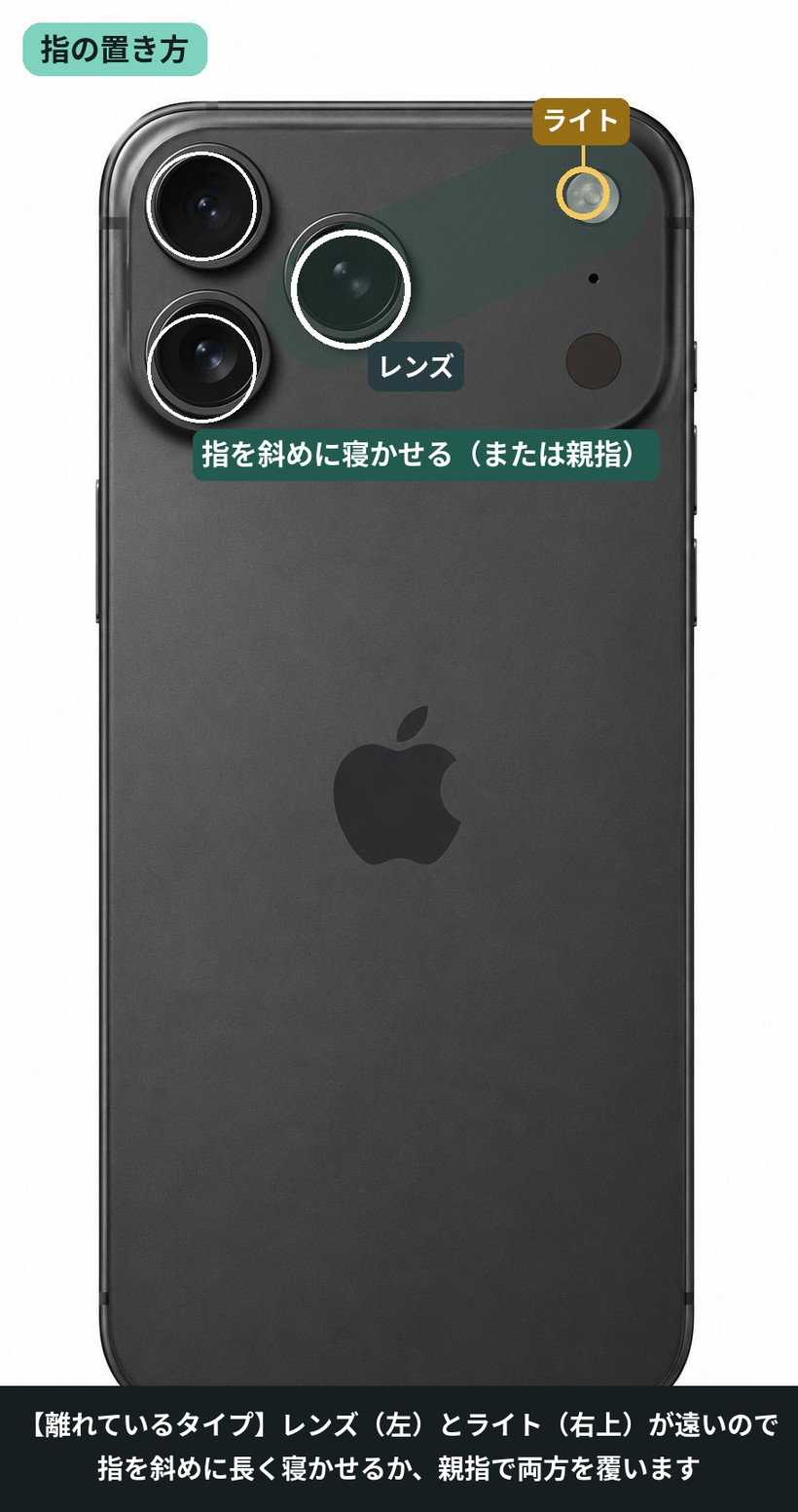 指の置き方(離れているタイプ)