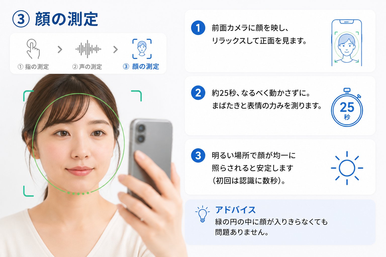 ③ 顔の測定 のコツ