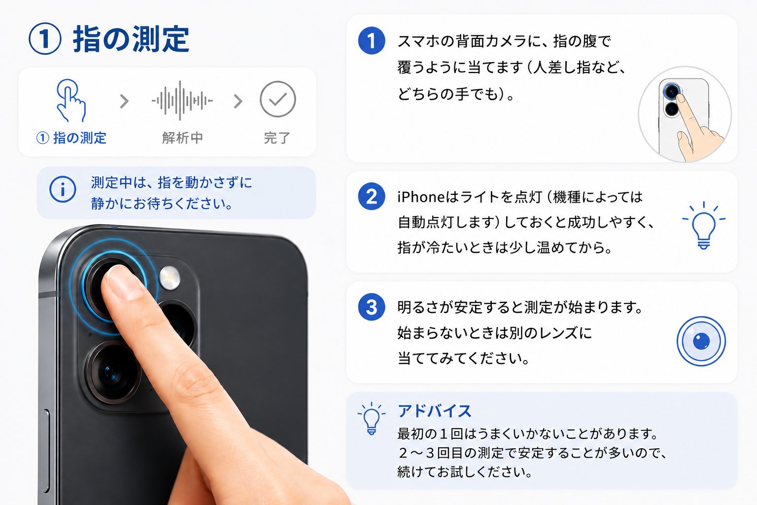 ① 指の測定 のコツ